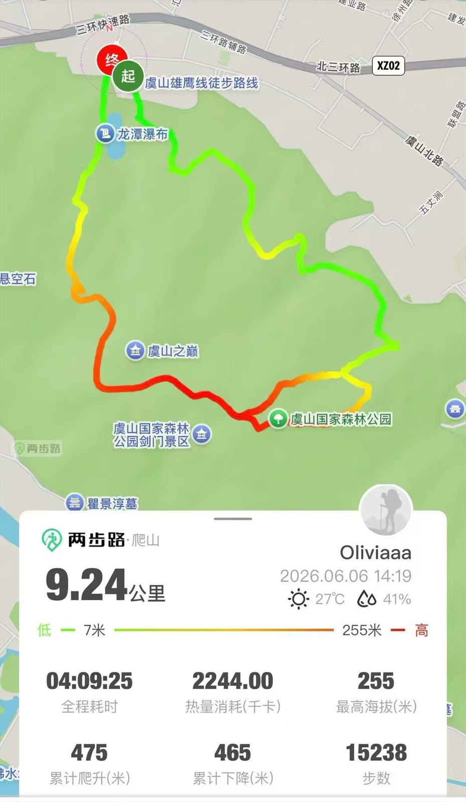 2026 年 6 月 6 日徒步路线记录，全程 9.24 公里，耗时 4 小时 9 分 25 秒，共 15238 步